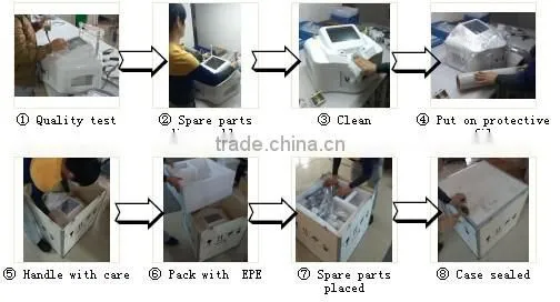 Beauty salon preferred! Hifu body slimming/hifu for face lift