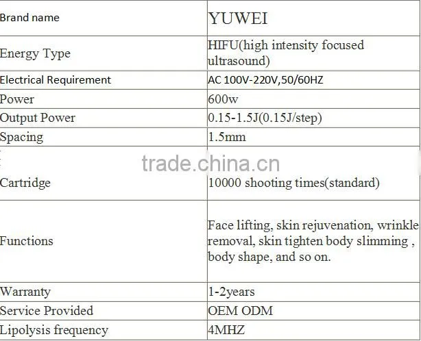 YUWEI new technology 2D dimision hifu/ portable 2D hifu machine for face and body