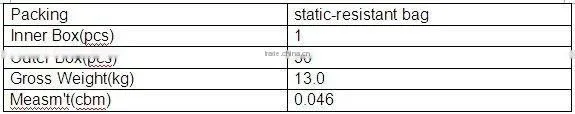 HOT SALE !12v led strip light wholesale SMD3528