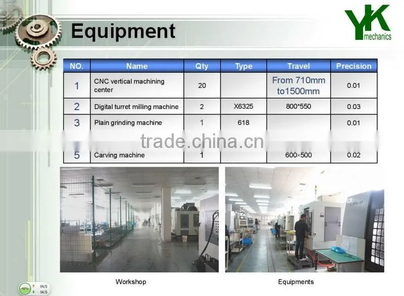 Plastic cnc precision machining parts, cnc drilling plastic spare parts, cnc machining prototypes
