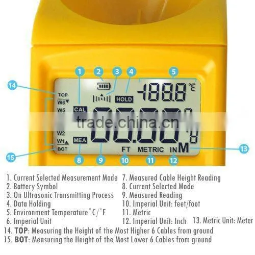 Portable Ultrasonic Digital Cable Height Tester 3~23m Smart Sensor 6 Cables Measurement