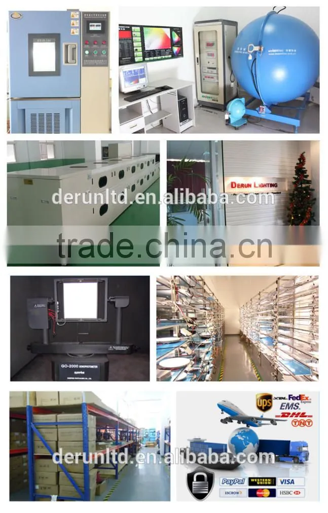Ultra slim square 300*300 led panel lighting 8/10/12/18w indoor
