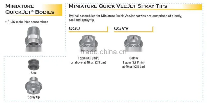 QSU series 9510 quick vee jet flat fan spray tips