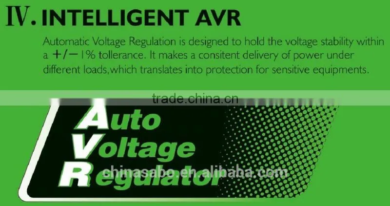 CS-1200i 4-stroke slient sine wave output inverter gasoline generator