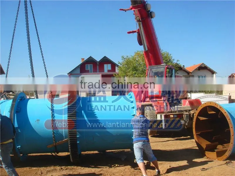 Rotary Dryer Machine in Industry