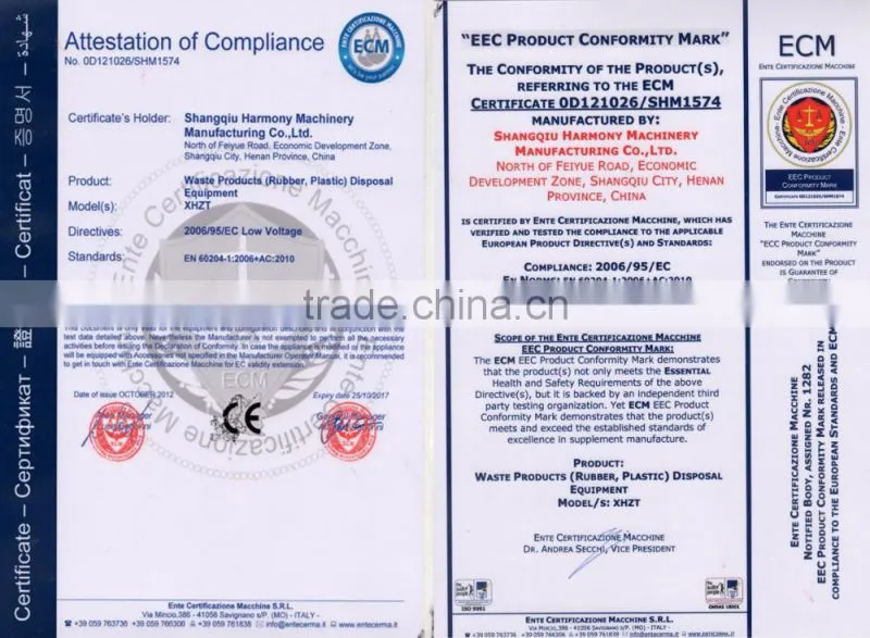 100% Continuous Pyrolisis Plant For City Waste Treatment Making Oil Engergy