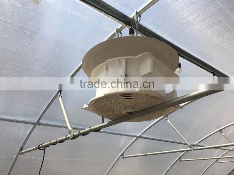 Blackout Greenhouse System