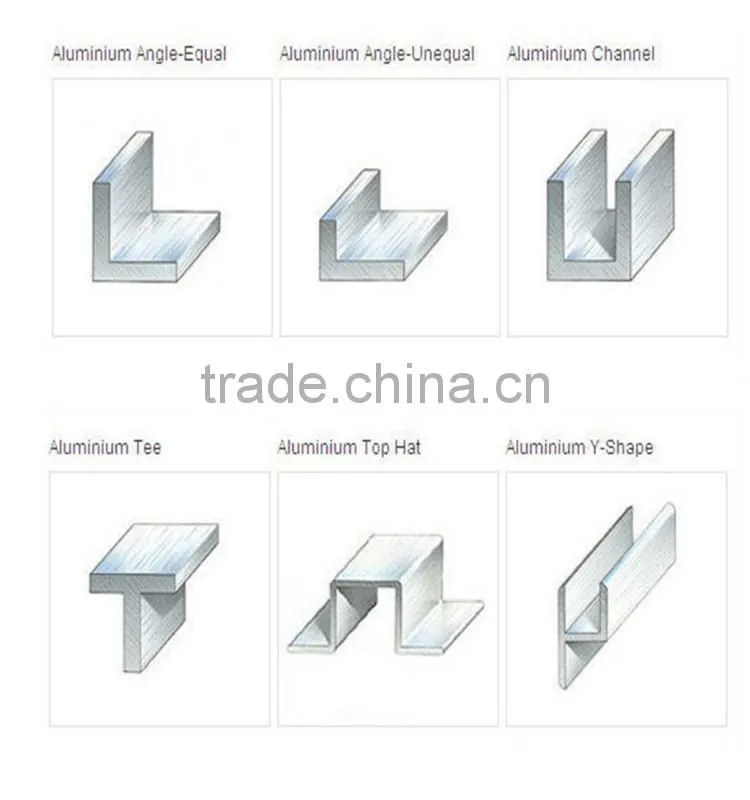 Custom types of anodized cnc aluminium machining parts
