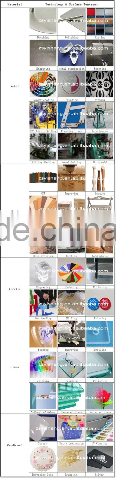 Fashion custom wood glass jewelry display