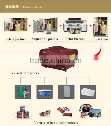 Vaccum 3D sublimation heat press machine 3d heat press machine