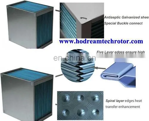 heat recovery ventilation system air to air exchanger