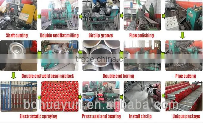 carrying pulley ,carrier driven roller,carrying pulley for belt conveyor