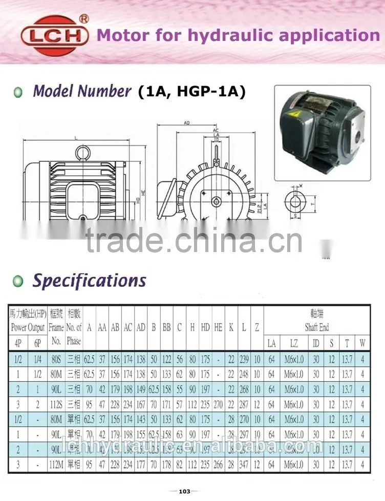 alibaba china supplier induction motor three phase
