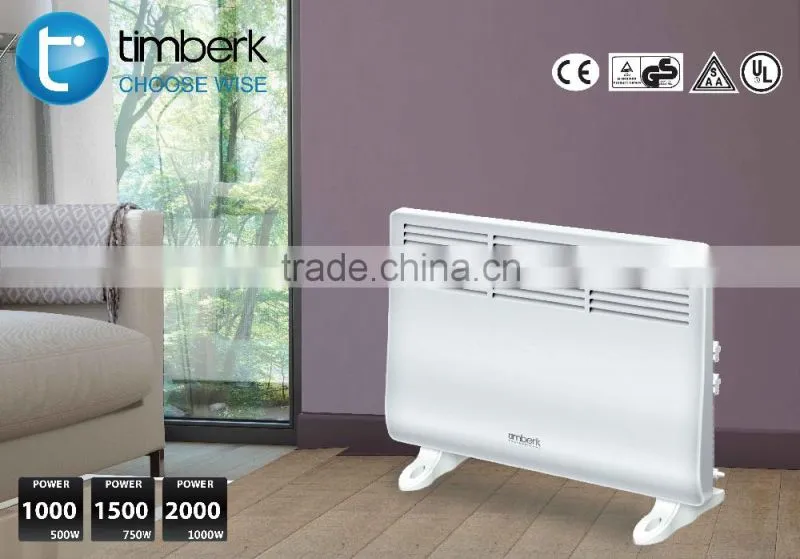 Electric wall panel heater