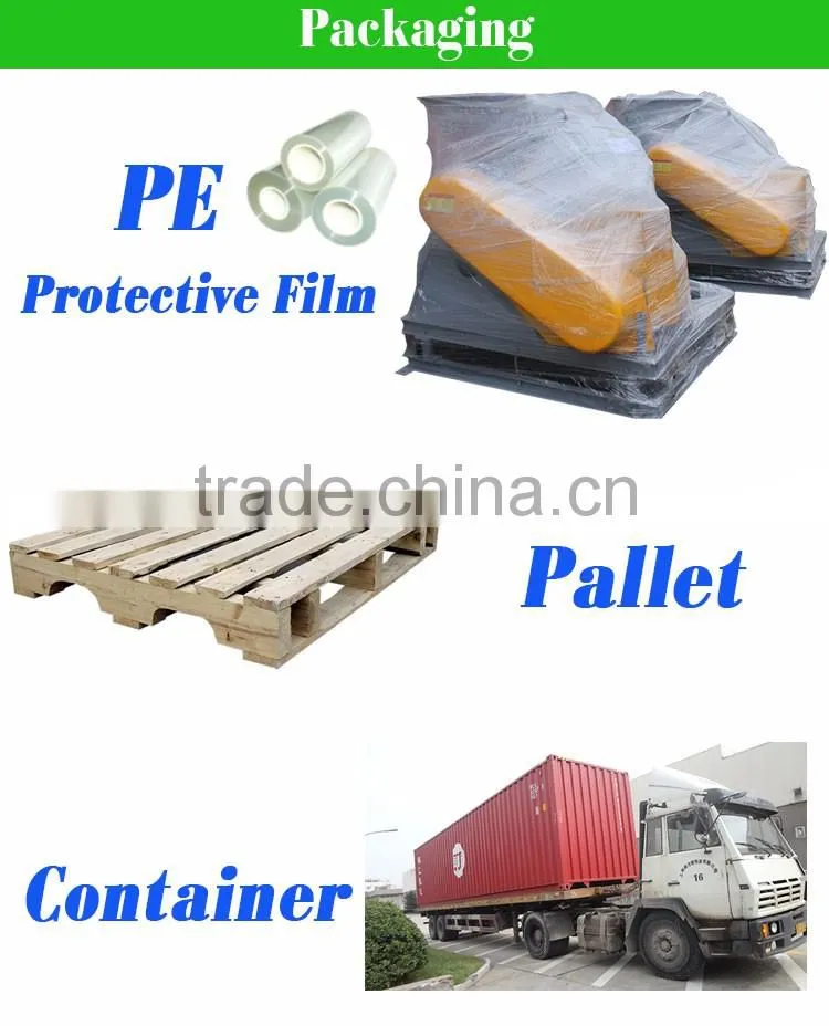China High Temperature Resistant High Pressure FRP Centrifugal Fan