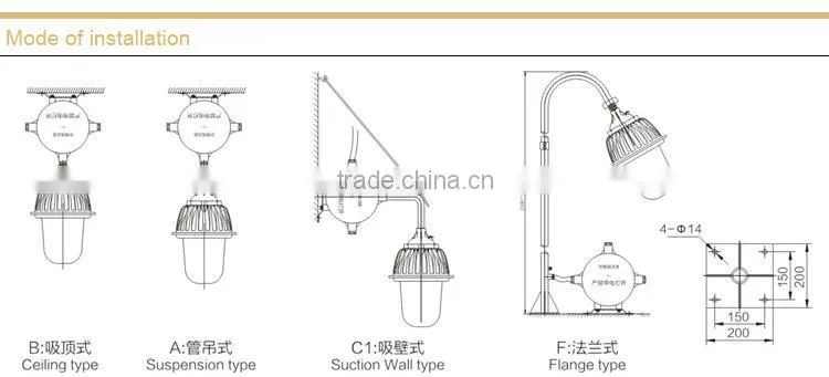 BFC8130 Infield explosion-proof light