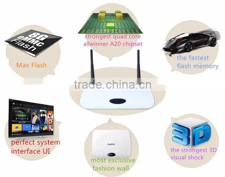 android tv box in set top box quad core 8g gpu alliwinner a20 3D 4K android smart tv box
