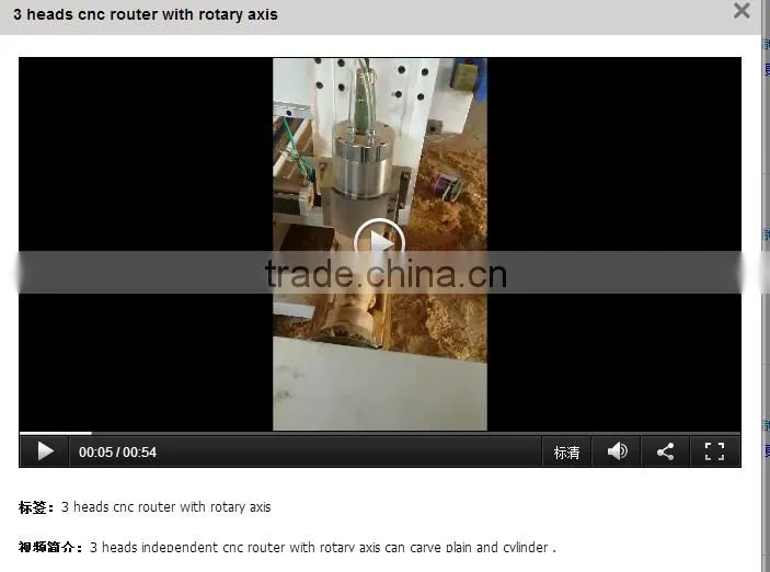 China Discount price multi heads 4 axis cnc wood carving machine