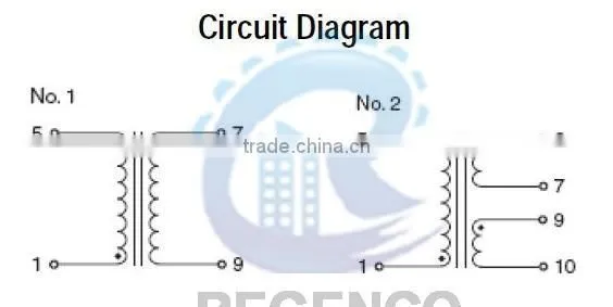 Encapsulated Transformers EI54/20 13VA/16VA