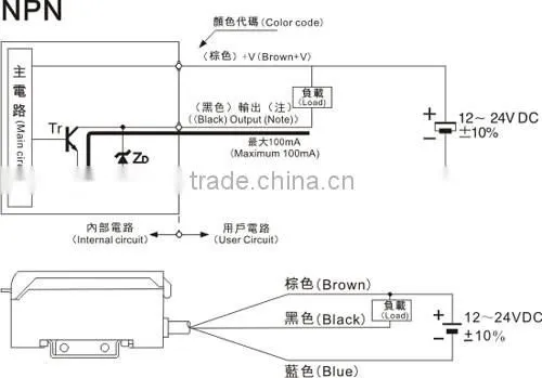 Fiber Optic Amplifier FF-303