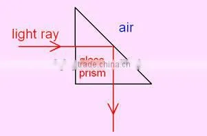 Surface Quality 60/40 Prism for Periscope,Right angle triangular prism with mirror coating for periscope