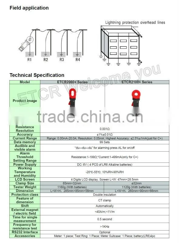 Factory direct sales ~ ETCR2100A+ Earth Ground Resistance Clamp Ohm Meter Tester (RS232)