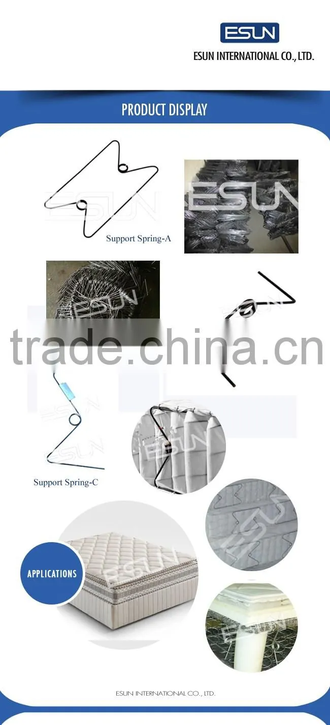 Support Spring for Mattress