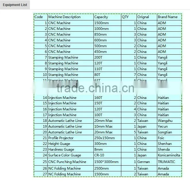 OEM light fittings parts CNC parts