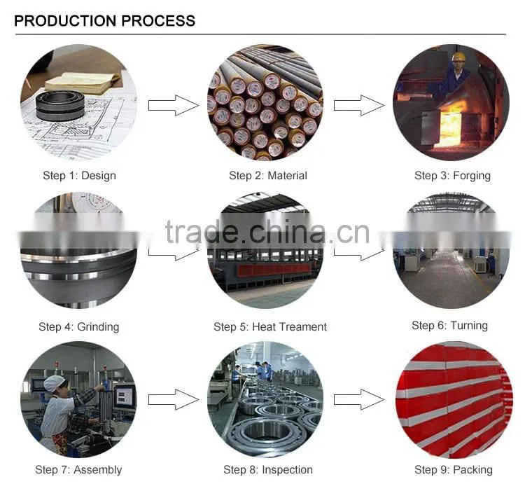 steel cage retains rollers taper rolling bearings 525-522 25572-25520 2788A-2720 16150-16284 with outer rings & inner rings