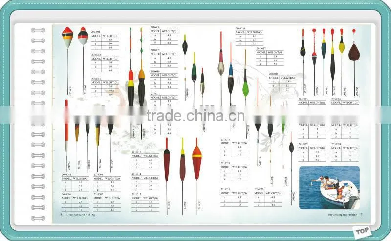 Chinese OEM Factory Led Fishing Float Light Fishing Float