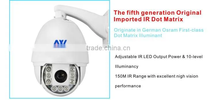 Thermal CCD sensor analogue camera