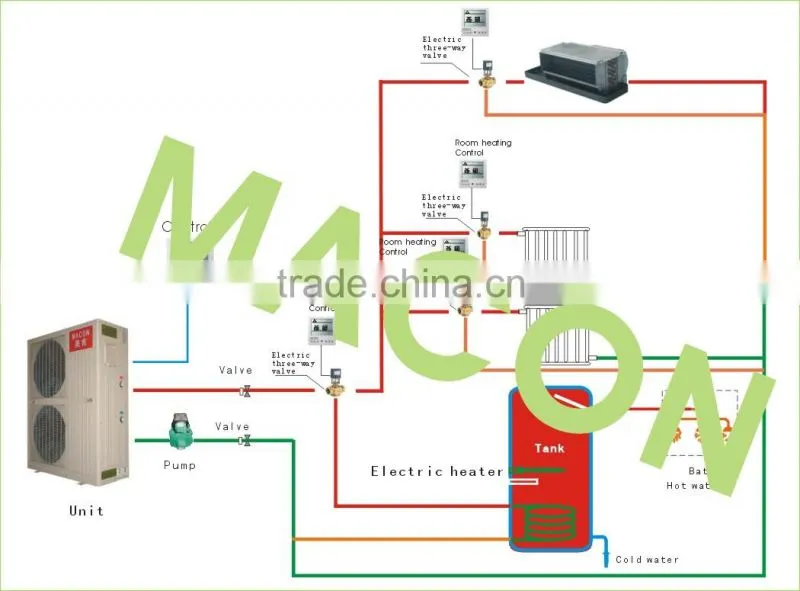 air source air cooled commercial air conditioning water chiller