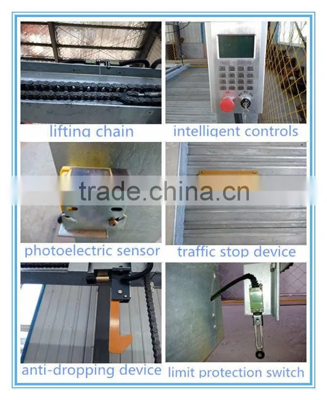 Simple structure for residential garage car parking system
