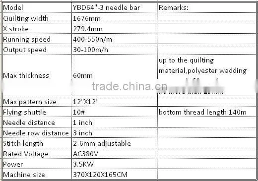 High quality computerized sequence embroidery machine