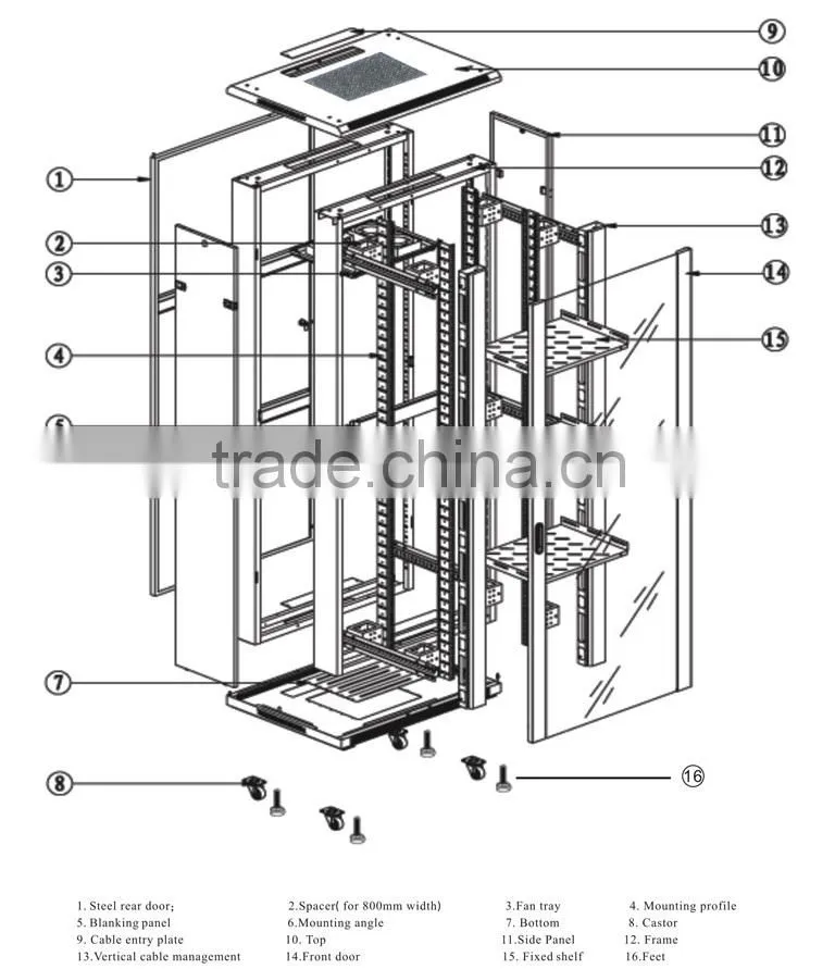 32U Rack Mount cabinet
