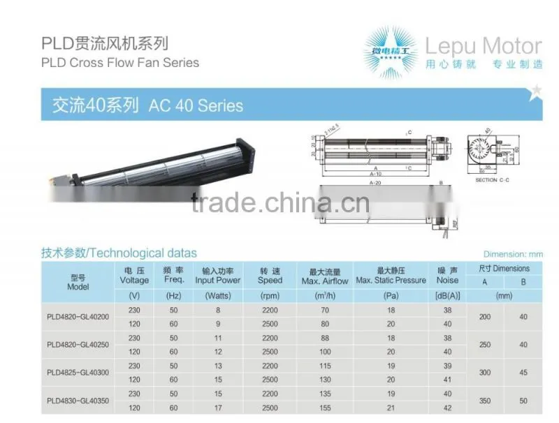 LOW NOISE Cross Flow Fan (excellent series)