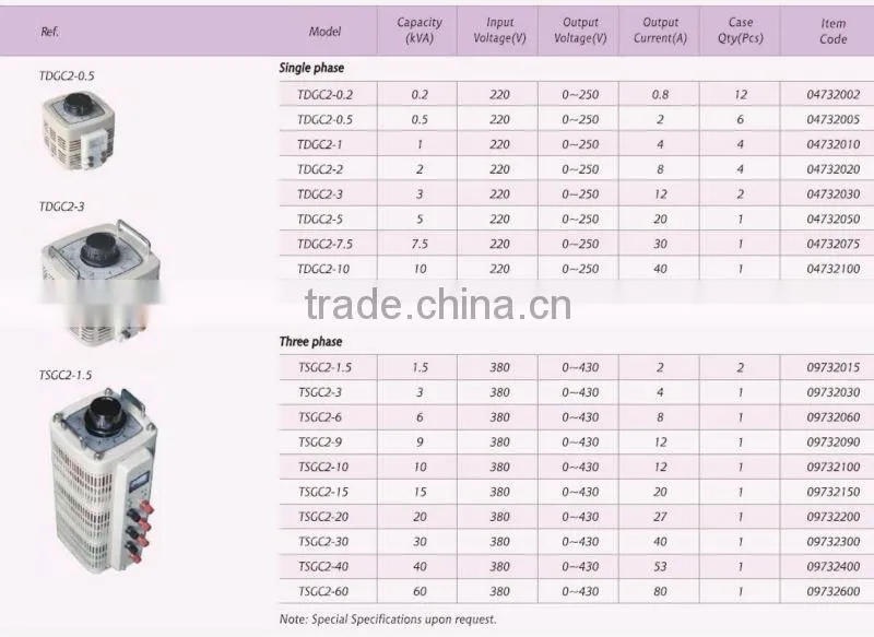 three phase AC voltage regulator TSGC2