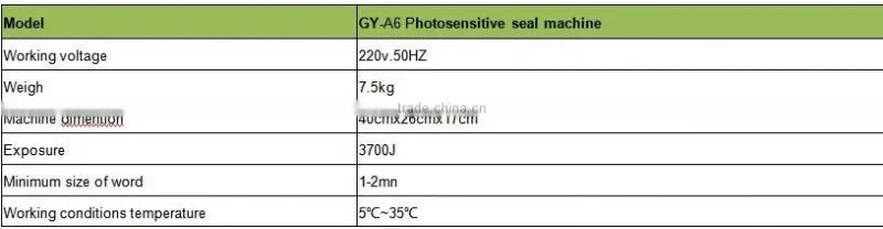 GY-A6 16 year experience factory china OEM supplier laser flash stamp machine