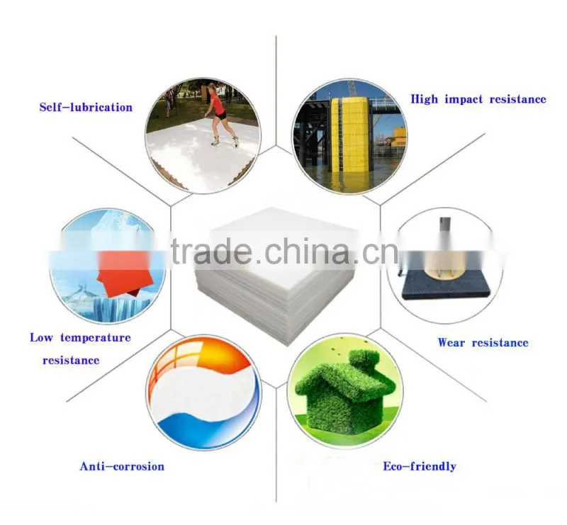 Wear Resistant Ultra-high Molecular Weight Polyethylene Plate High Density Plastic Sheet