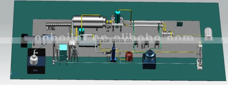 Waste tires pyrolysis unit