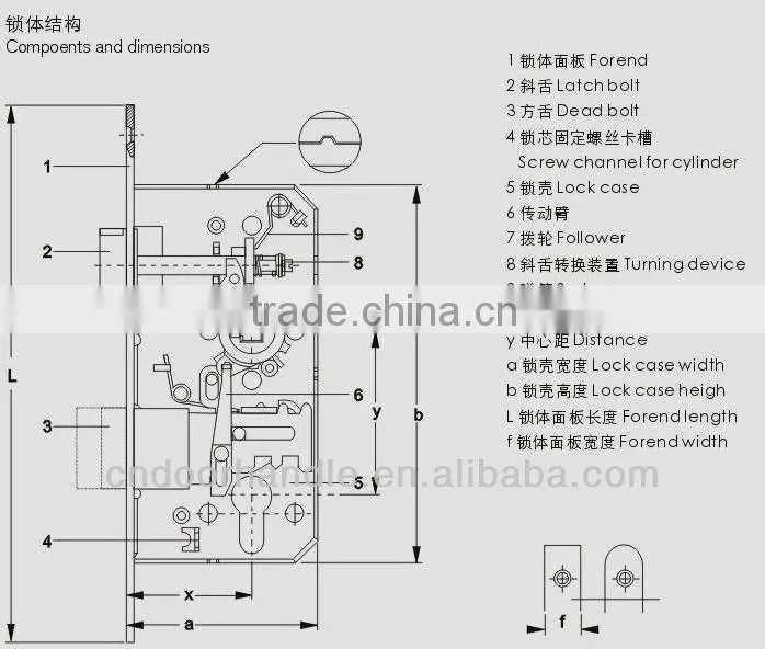 High security standard body lock for PVC door sliding door