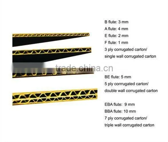 Color printing luxury cosmetic packaging,cardboard box