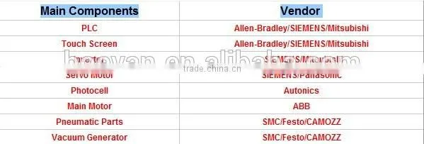 Best sell bottom price drying agent sachet packing machines