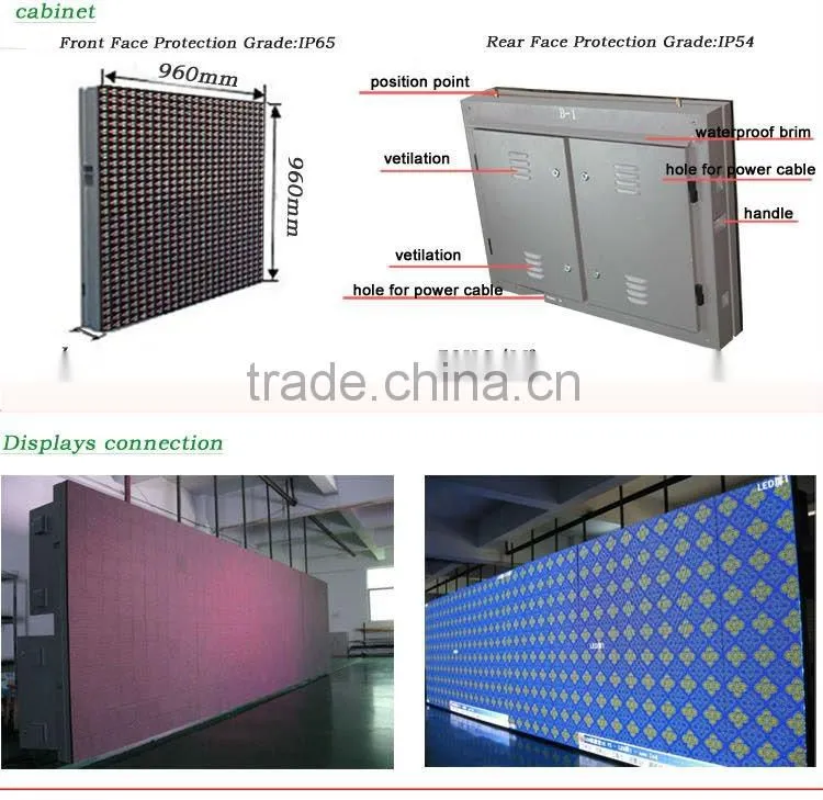 Video Wall systems or large format Diamond Vision LED screens