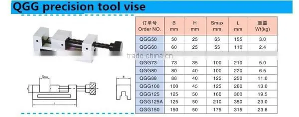 Juneng Precision tool vise with QKG and QGG type