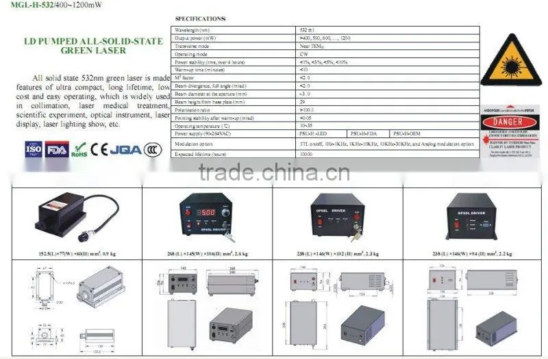 CNI 1000mw/650nm Red Laser Diode with Analog Modulation for Stage Lightings