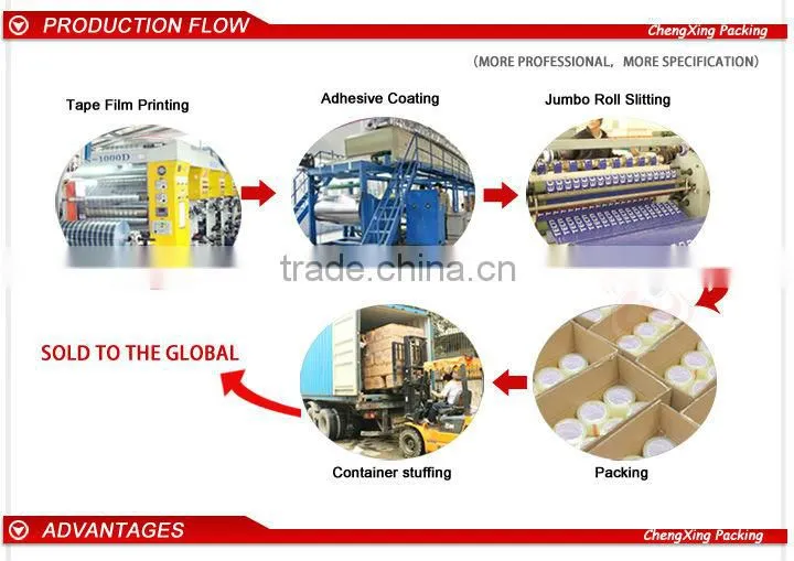 Stationery transparent printed tape suppliers