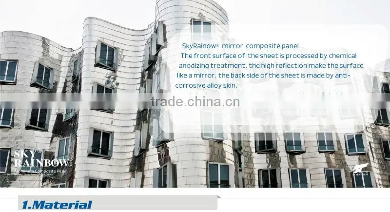 2013 new mirror sheet