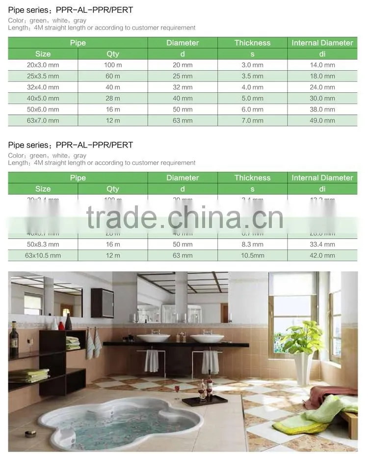 wholesale ppr hot pipe gray ppr pipe ppr pipe fitting 8077 oem ppr pipe
