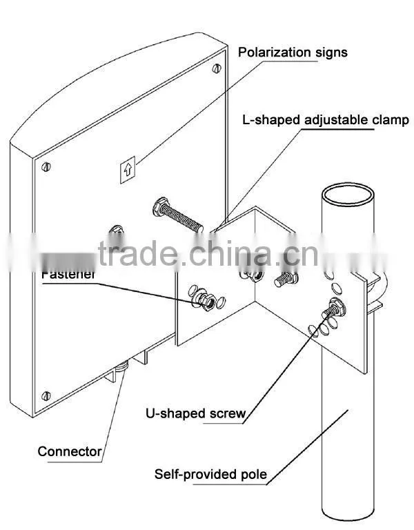 1.2GHz 8dBi Flat Panel Antenna SG-FL110008